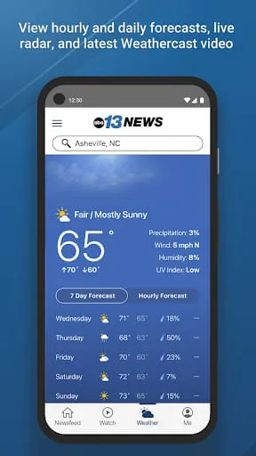 WLOS ABC13