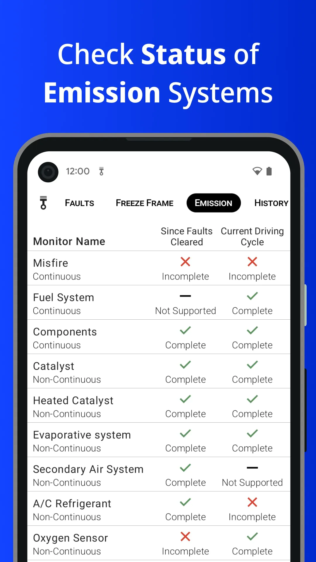 Piston - OBD2 Car Scanner