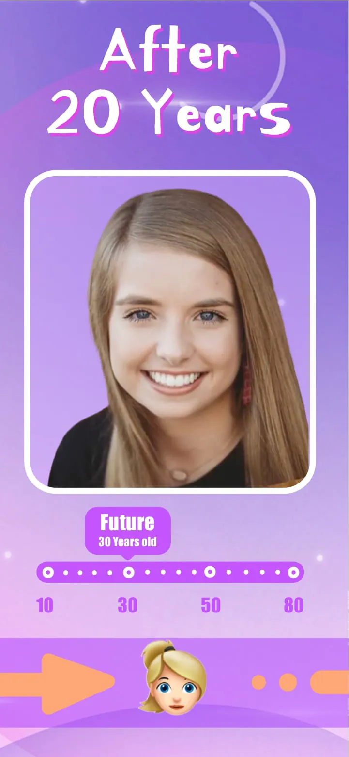FutureMagic - See future self