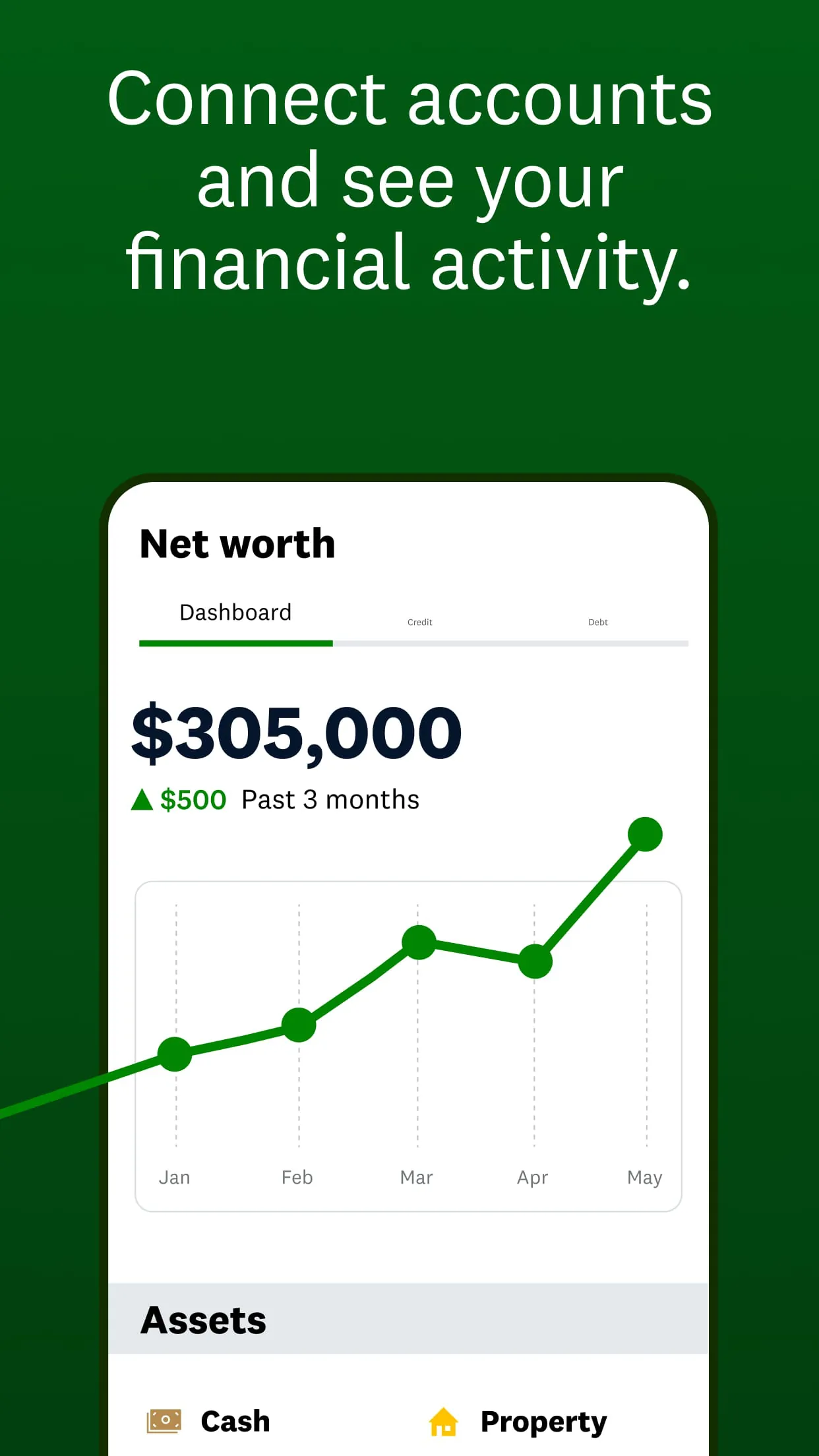 Intuit Credit Karma