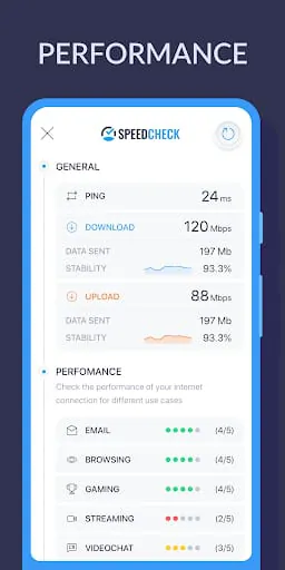 WiFi Speed Test