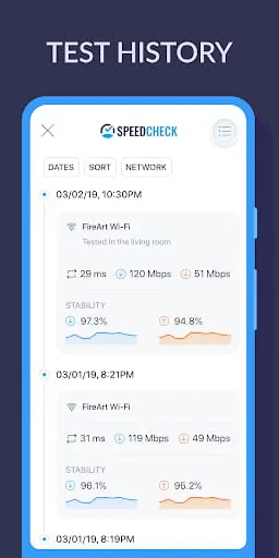 WiFi Speed Test