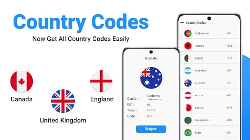 Secret codes and Ciphers