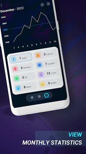 Pedometer - Step Counter