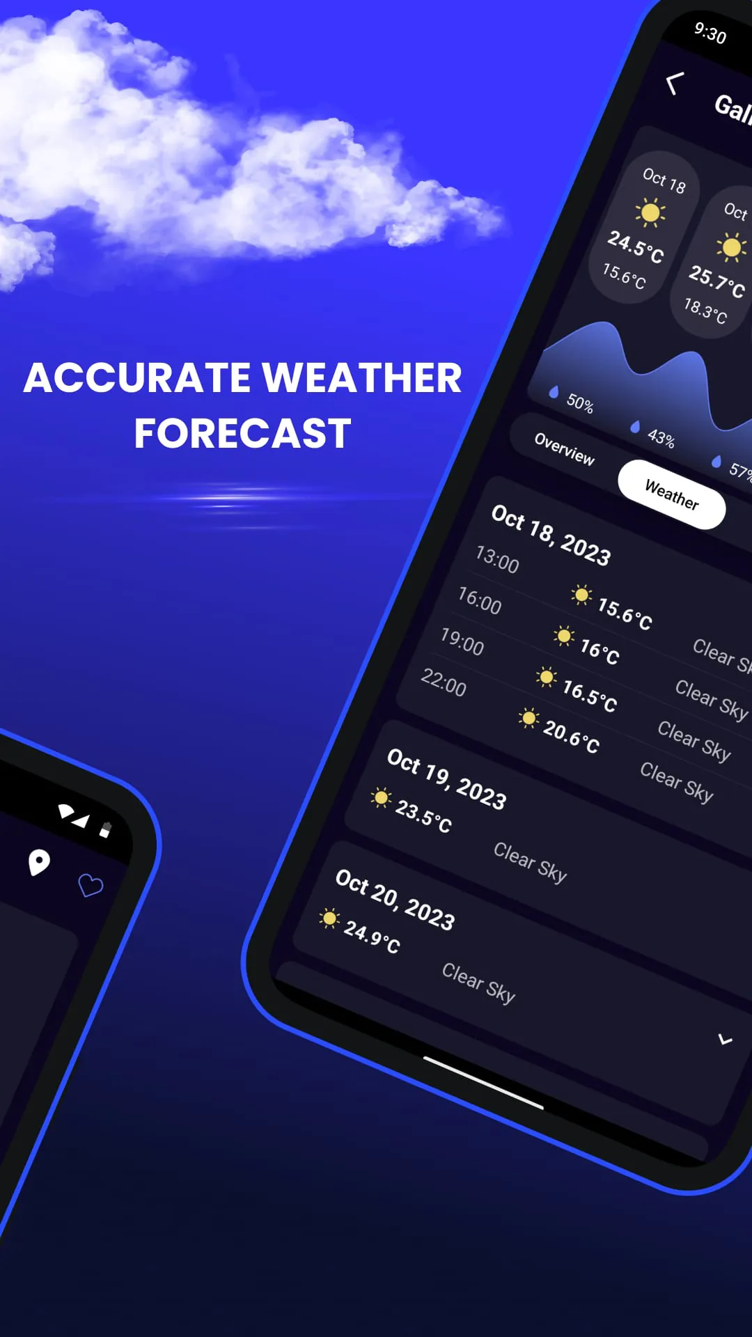 NOAA Marine Weather