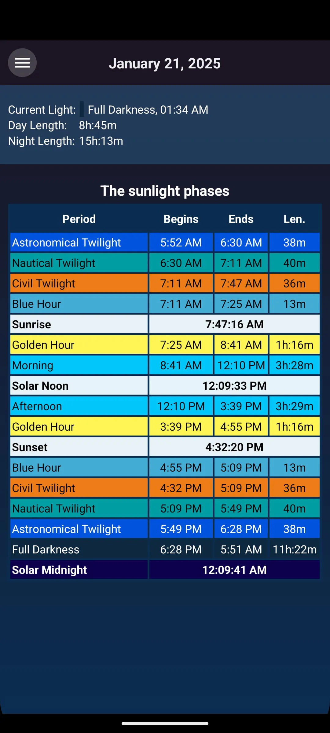 Moon Calendar