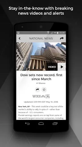 WXII 12 News and Weather