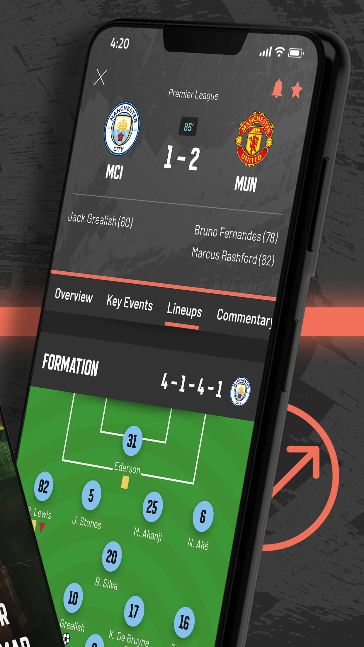 GOAL - Football News & Scores