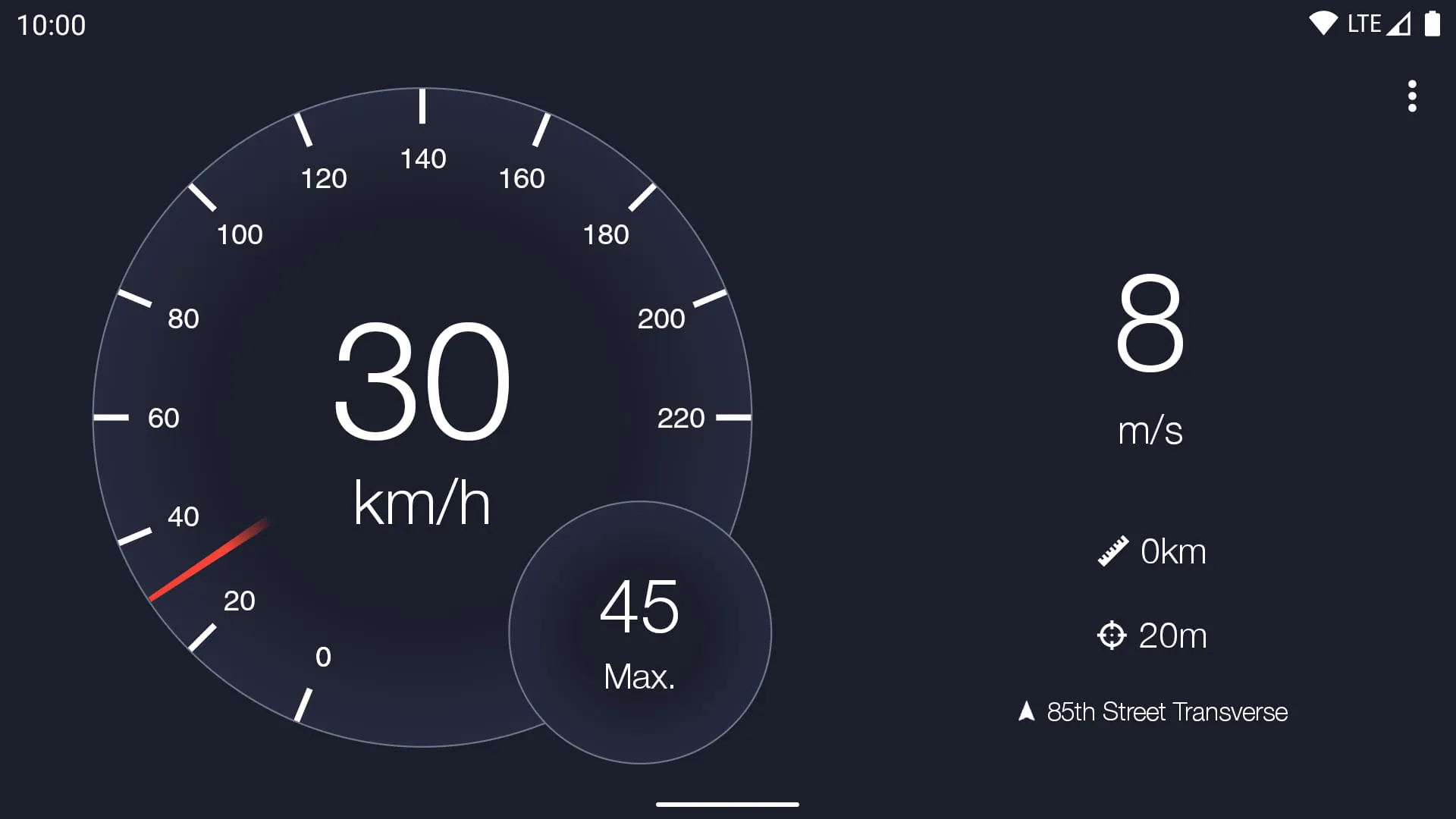 Speedometer