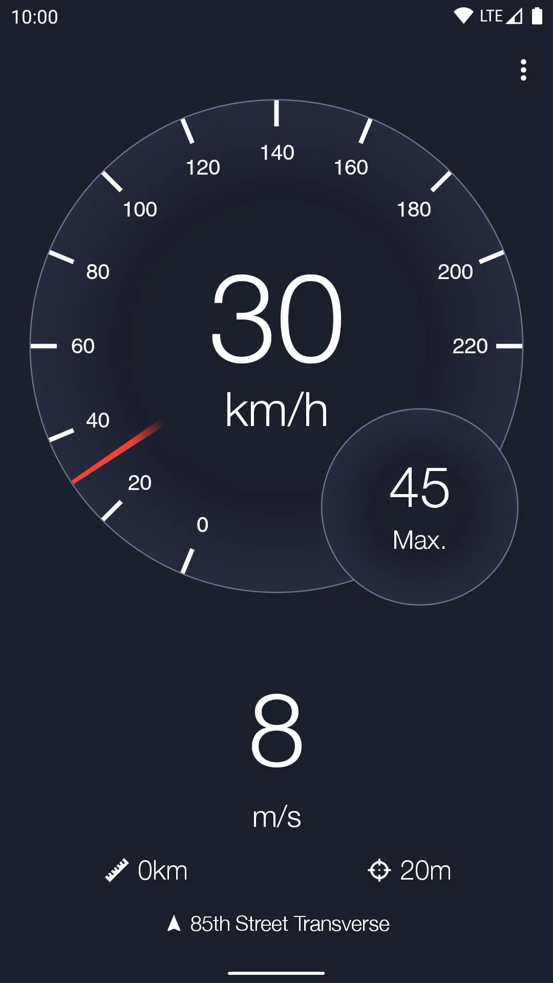 Speedometer