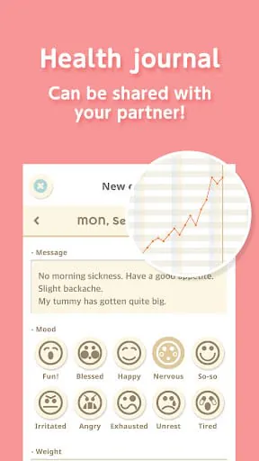 280days: Pregnancy Diary