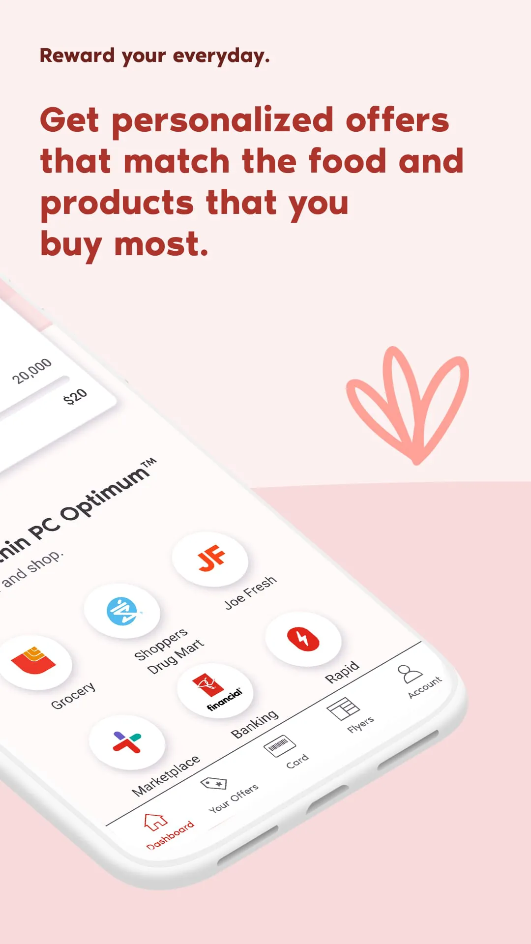 PC Optimum