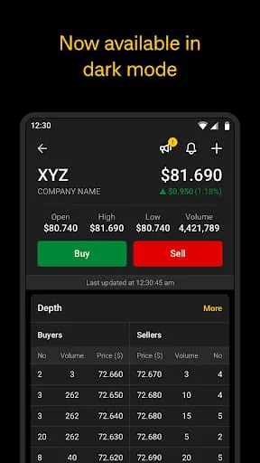 CommSec
