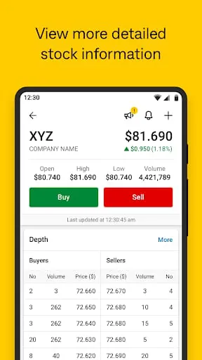 CommSec