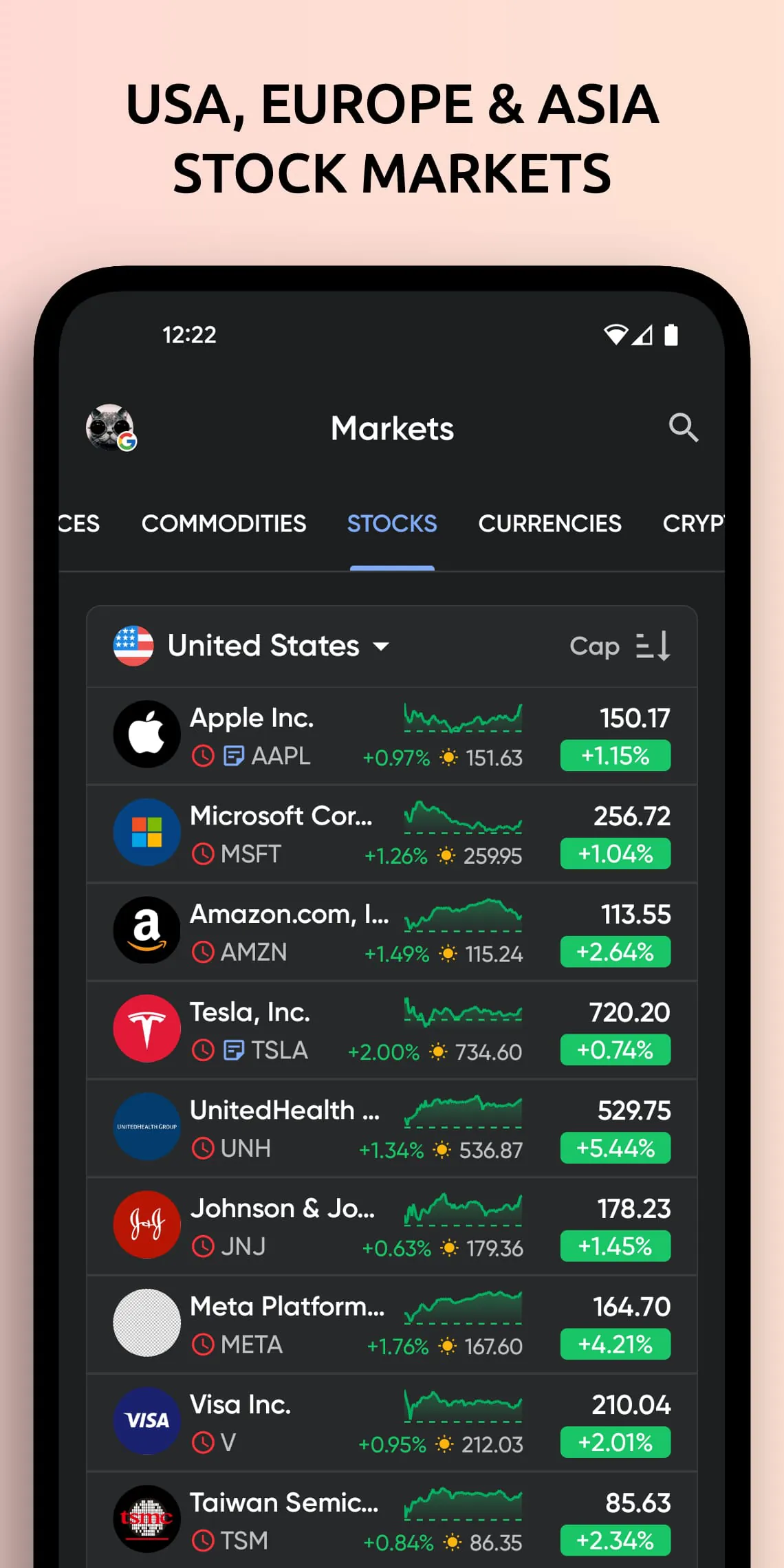 Stoxy PRO - Stock Market Live