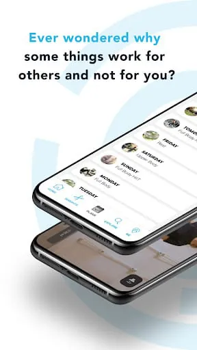 myDNA Unlocked