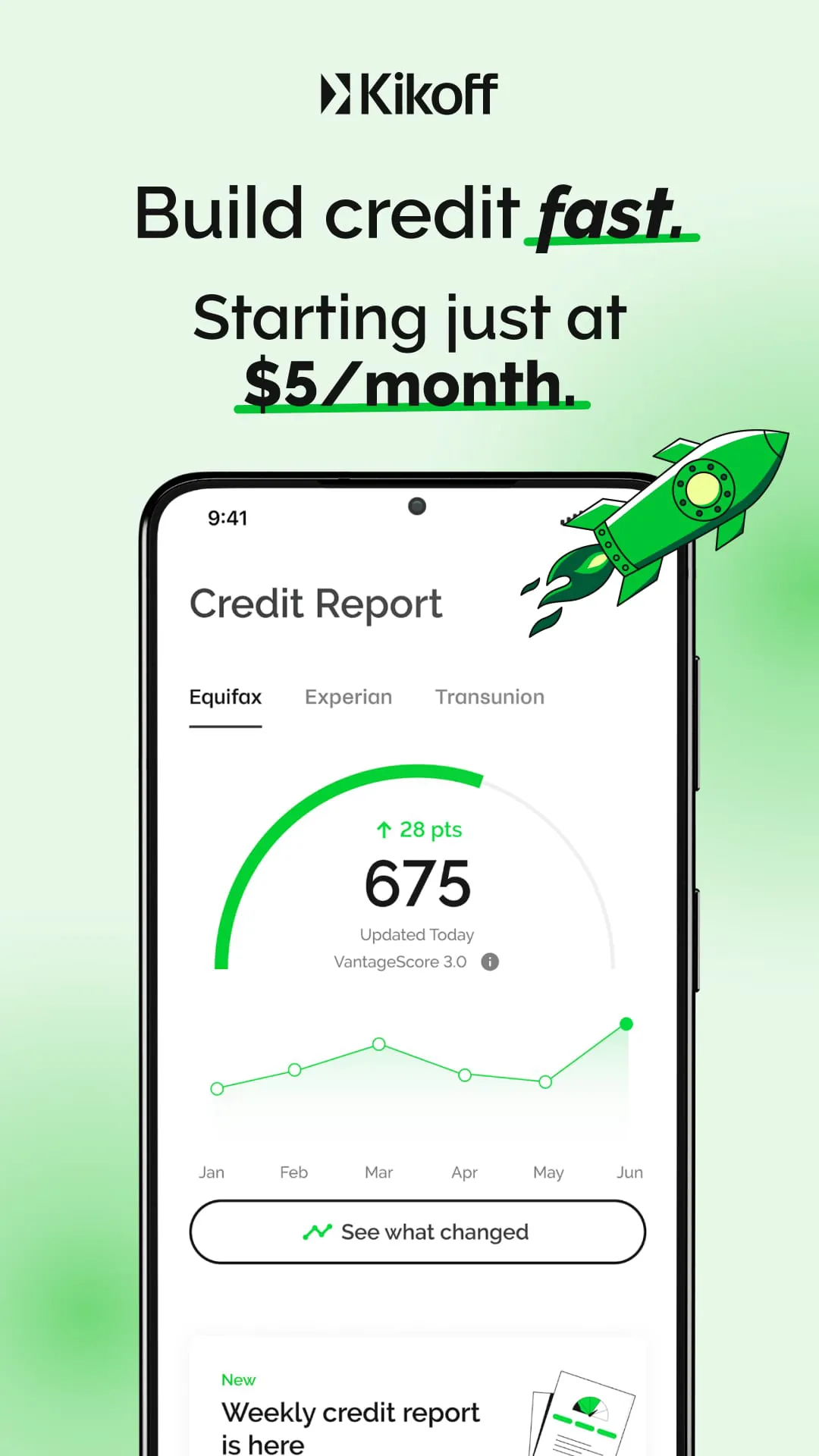 Kikoff - Build Credit Quickly