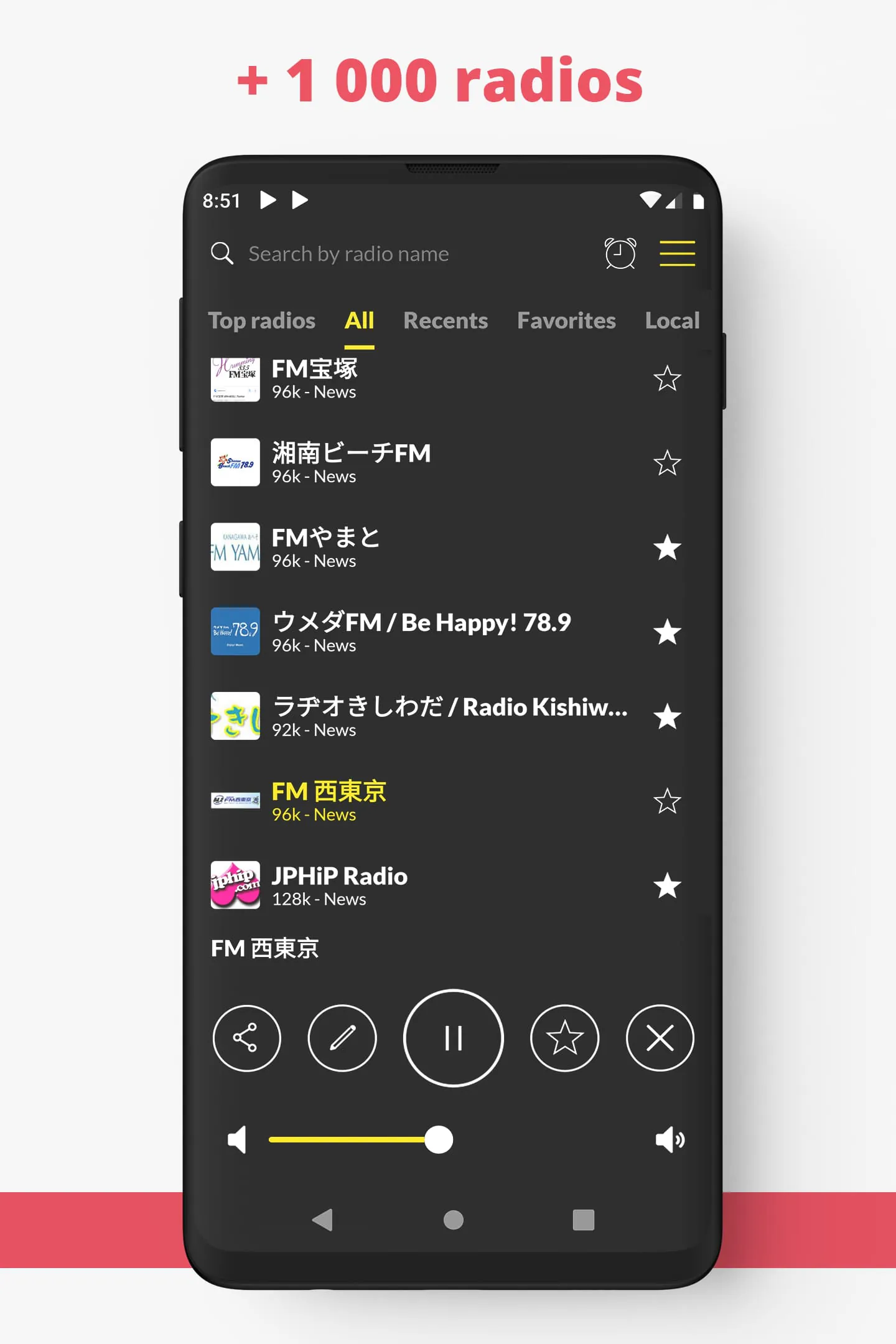 Radio Japan FM online