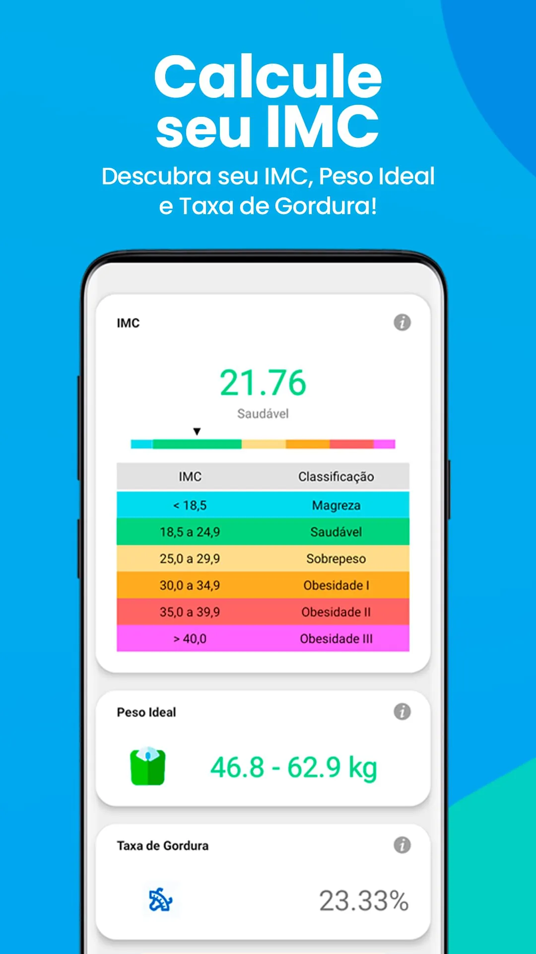 Nutrito - Calorie Counter