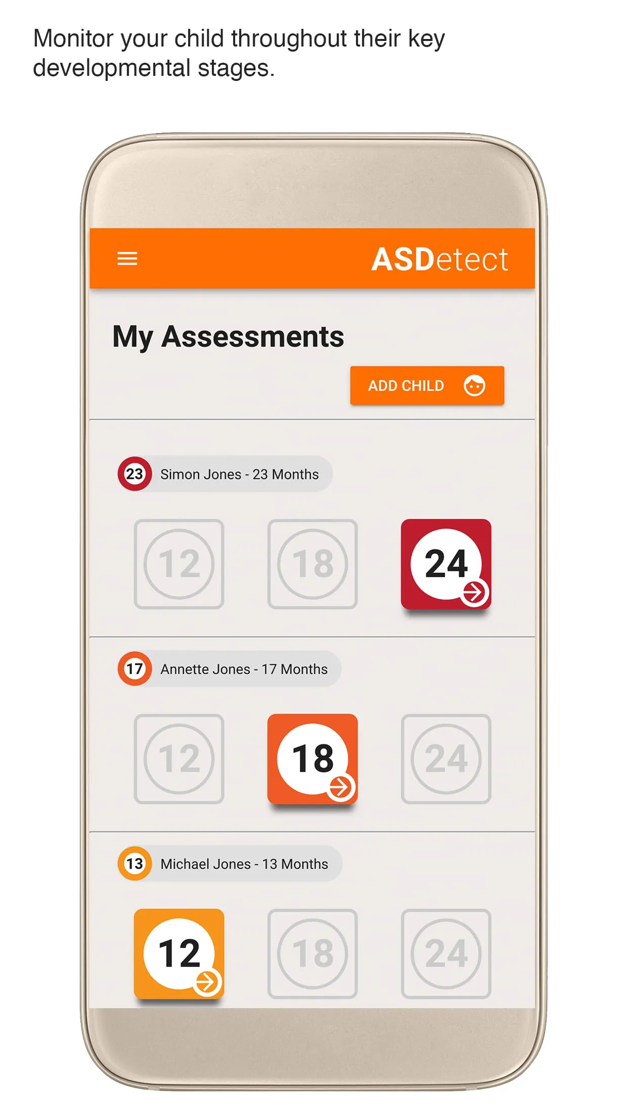 ASDetect