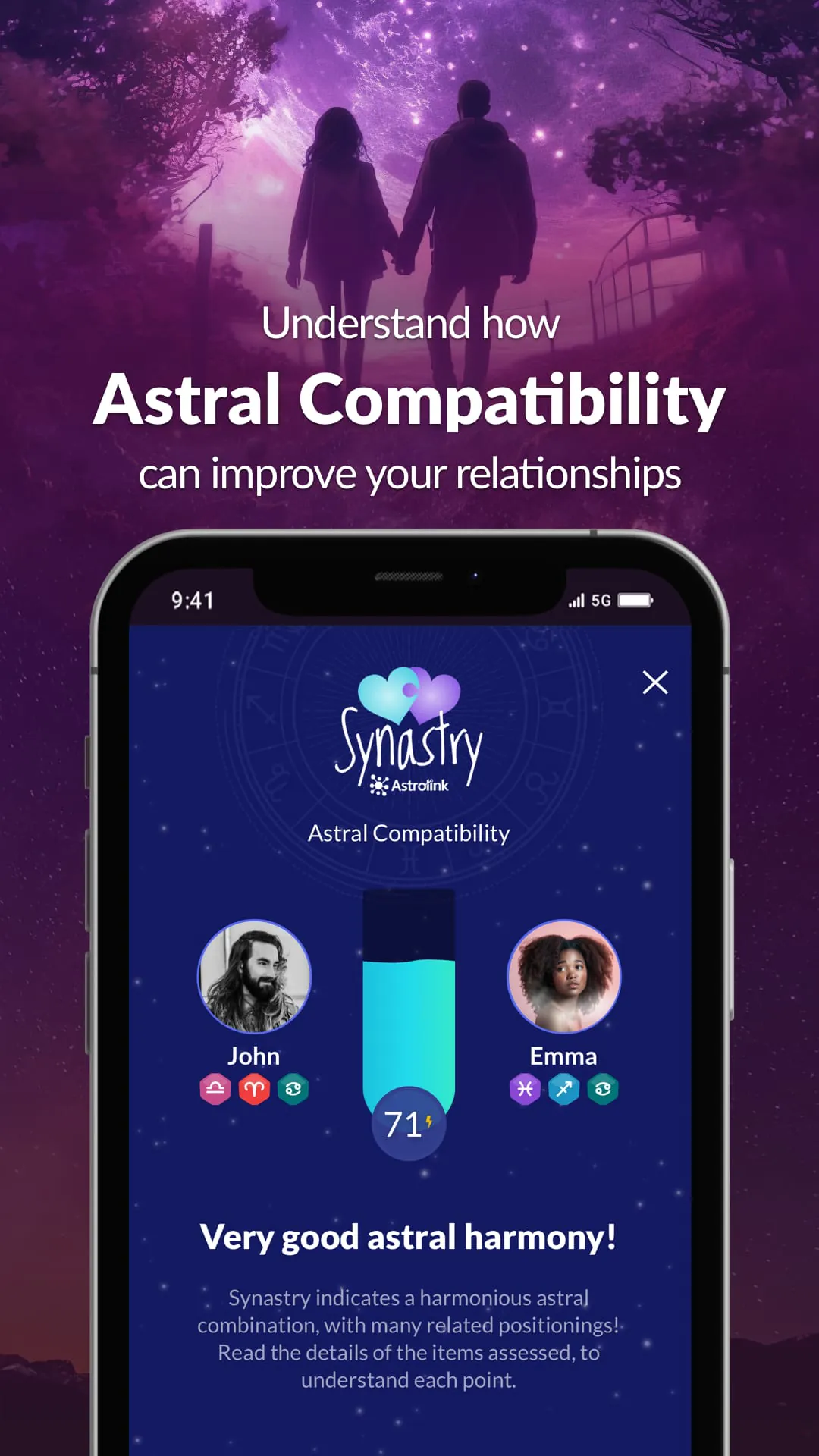 Astrolink: Birth Chart