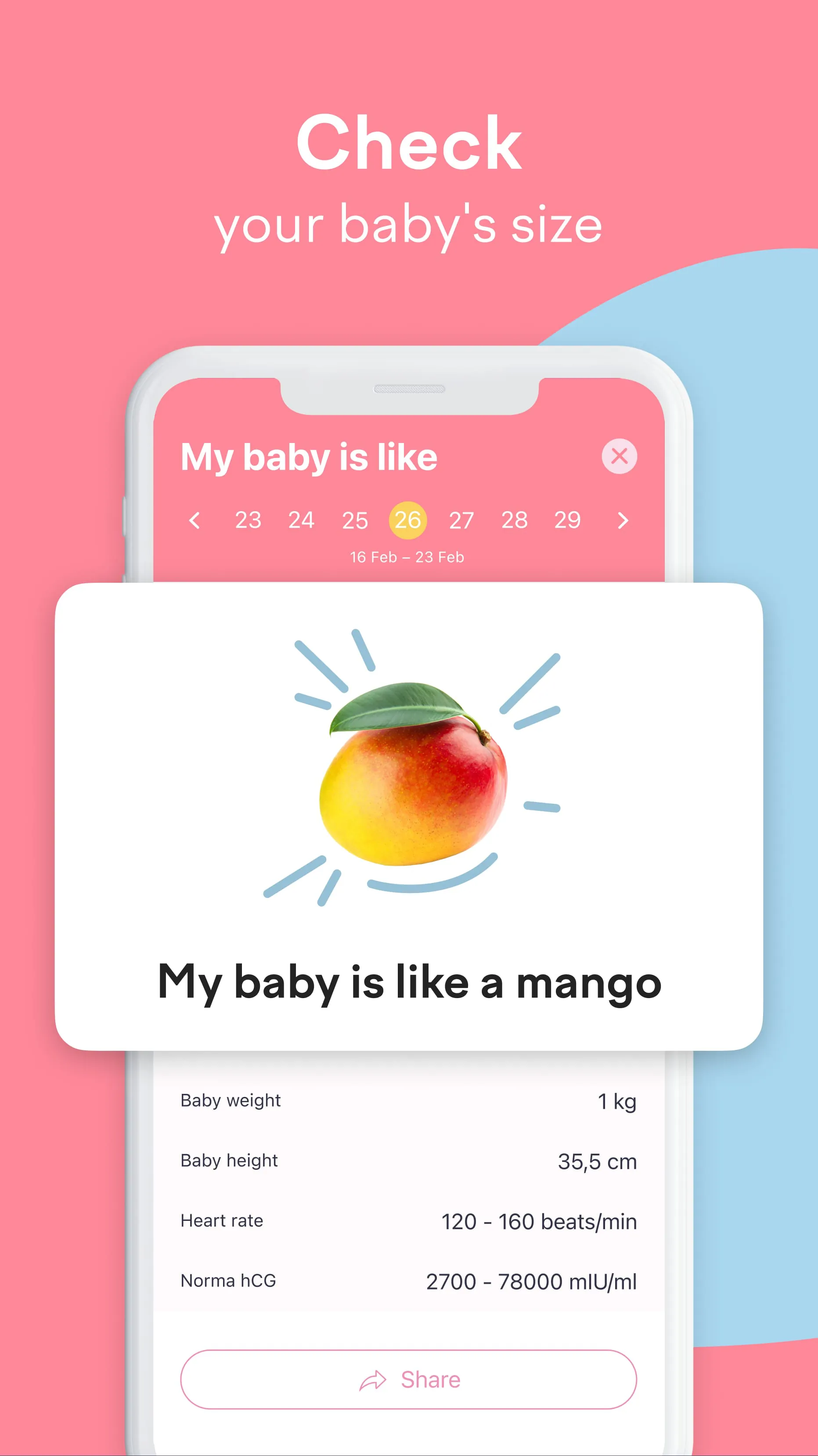 Pregnancy Tracker: amma