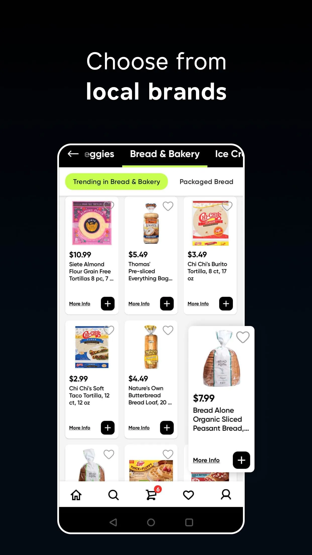 Gorillas: Online Food Delivery