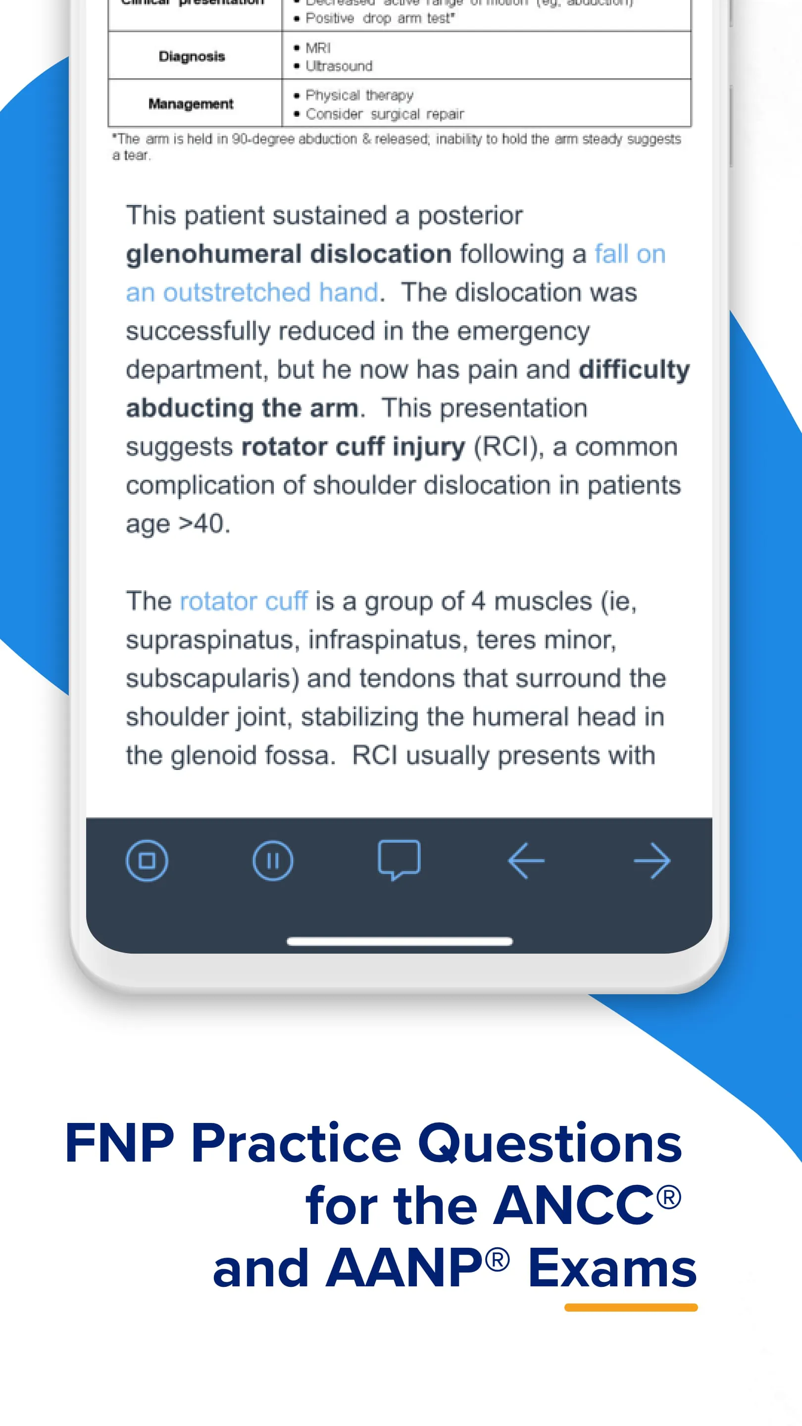UWorld Nursing