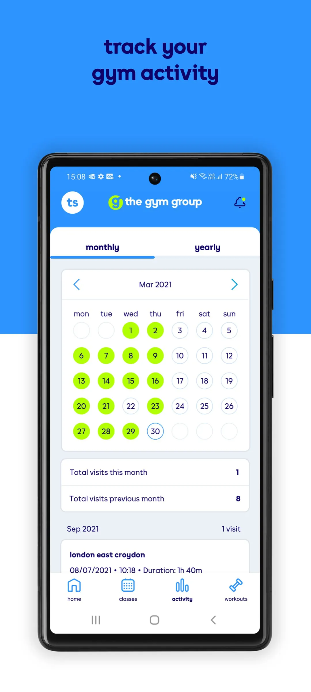 The Gym Group
