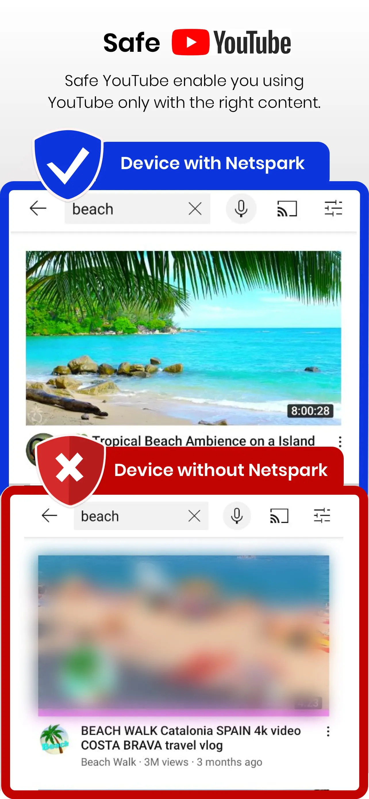 Netspark Real-time filter