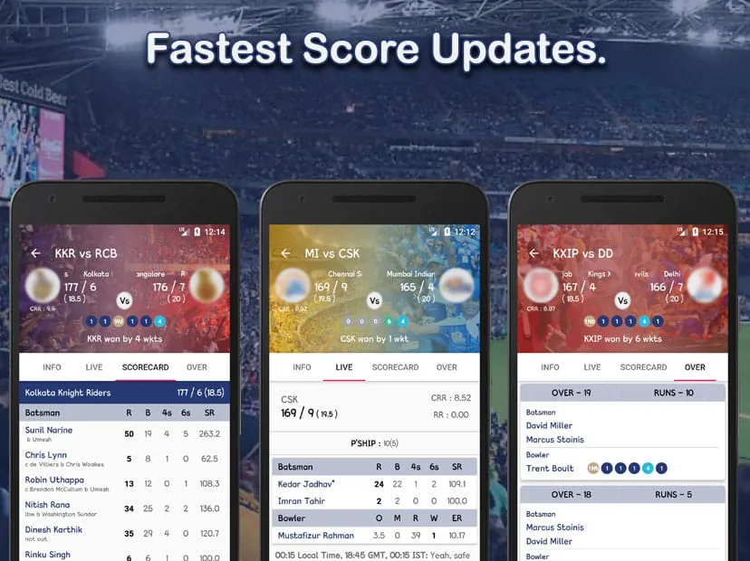 Live Cricket Score, IND vs RSA