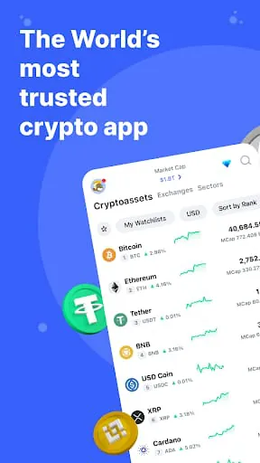 CoinMarketCap: Crypto Tracker