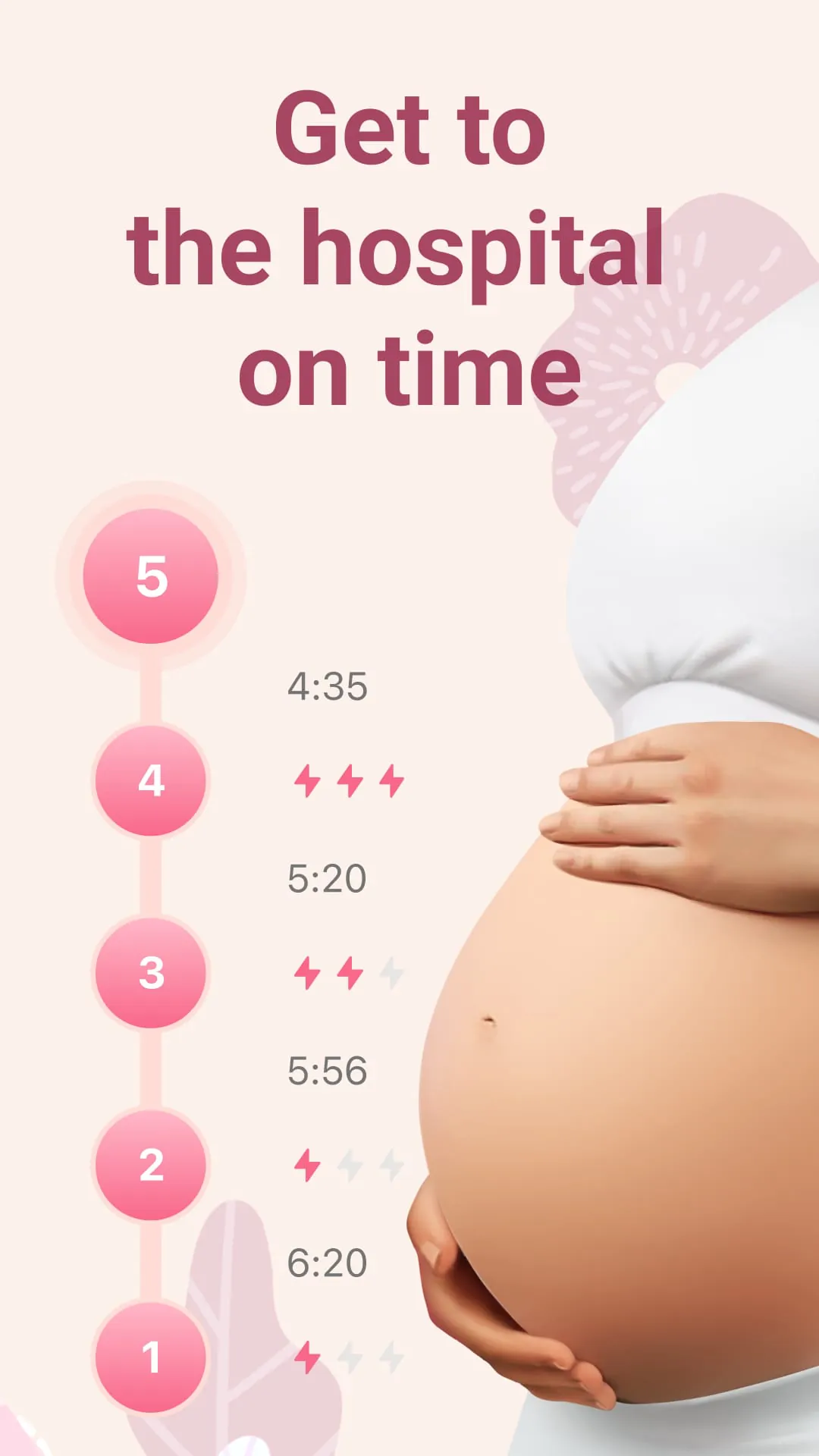 Contraction Timer & Counter