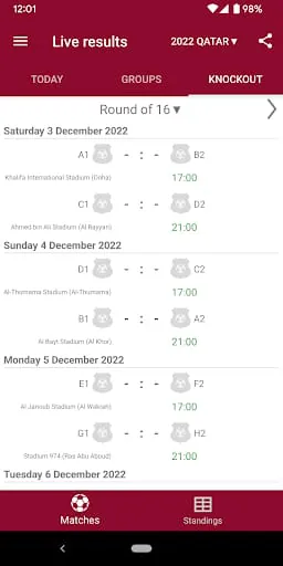 Live Scores for World Cup 2022
