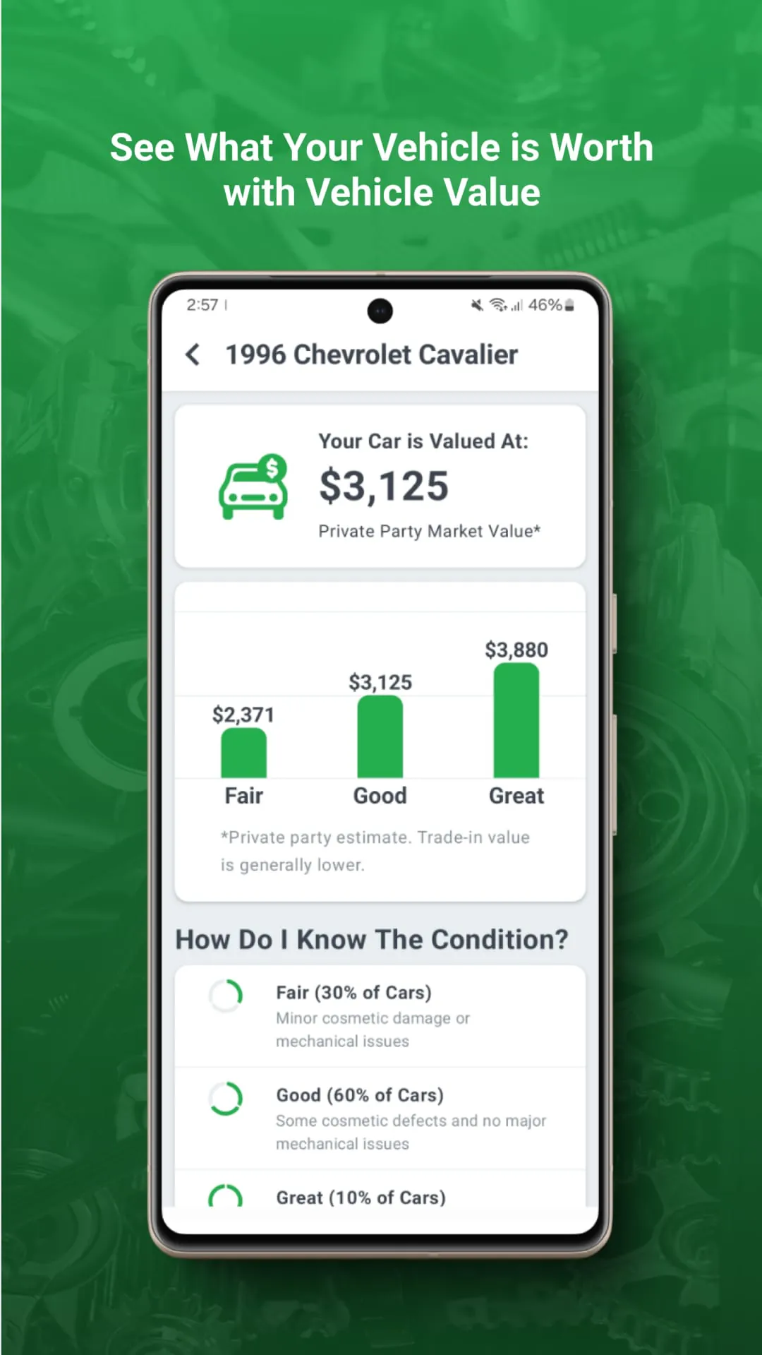 FIXD OBD2 Scanner