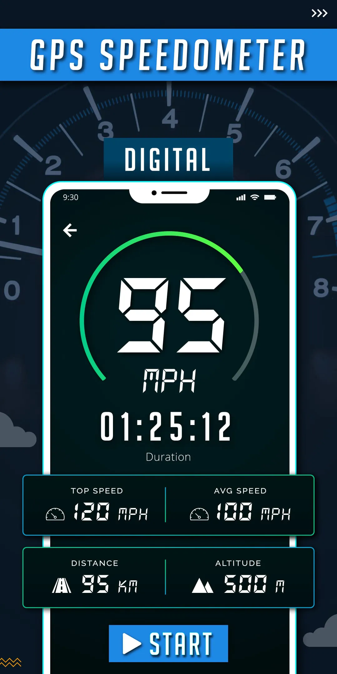GPS Speedometer, Odometer