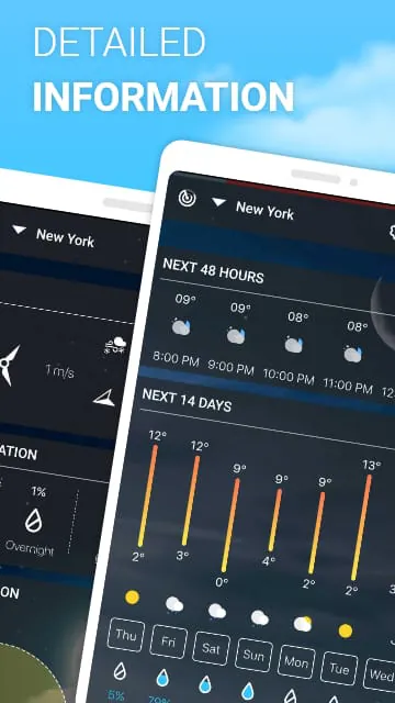 Weather - Weather Forecast