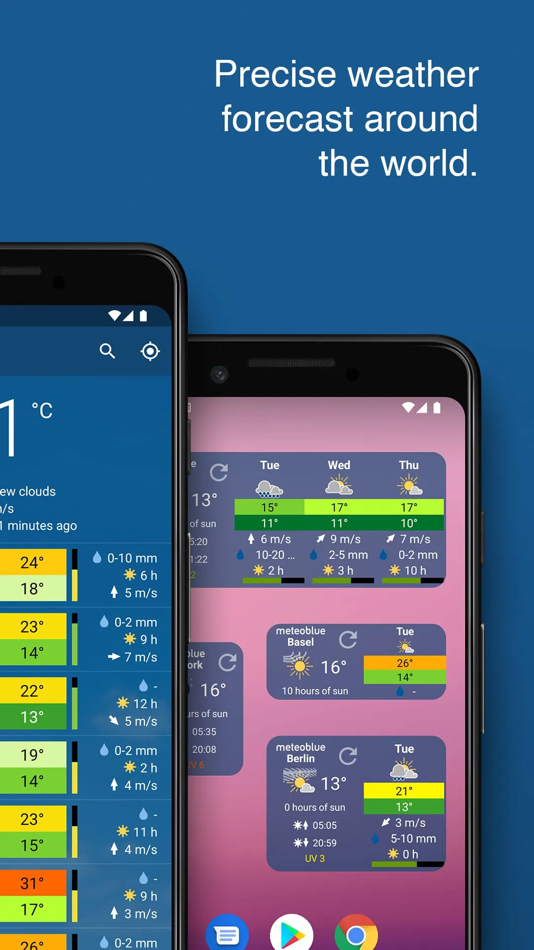 meteoblue weather & maps