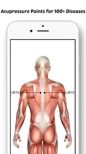 Acupressure - Self Healing TCM