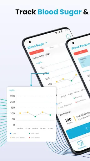 Blood Sugar & Pressure Tracker
