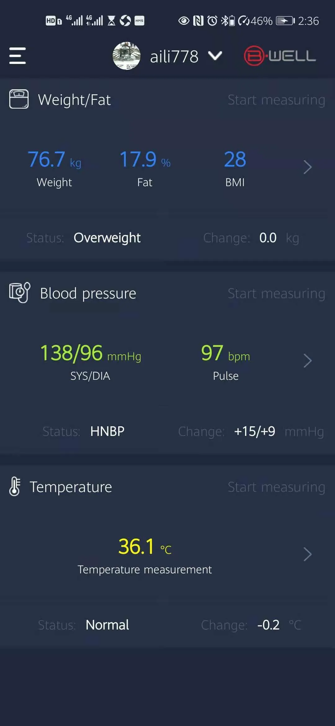 Bwell health