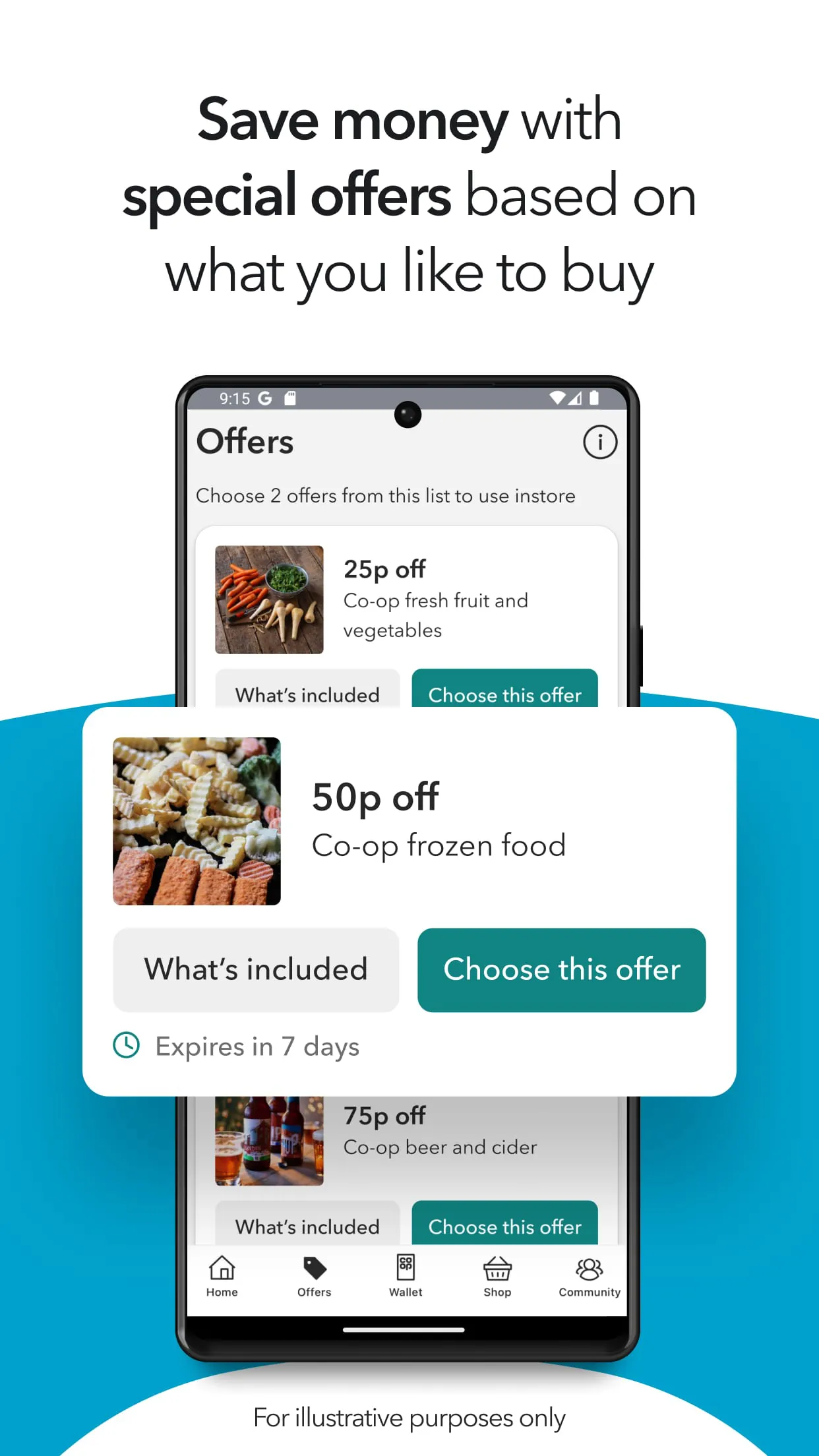 Co-op Membership