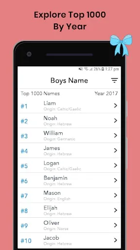 Bump - Baby name with meanings