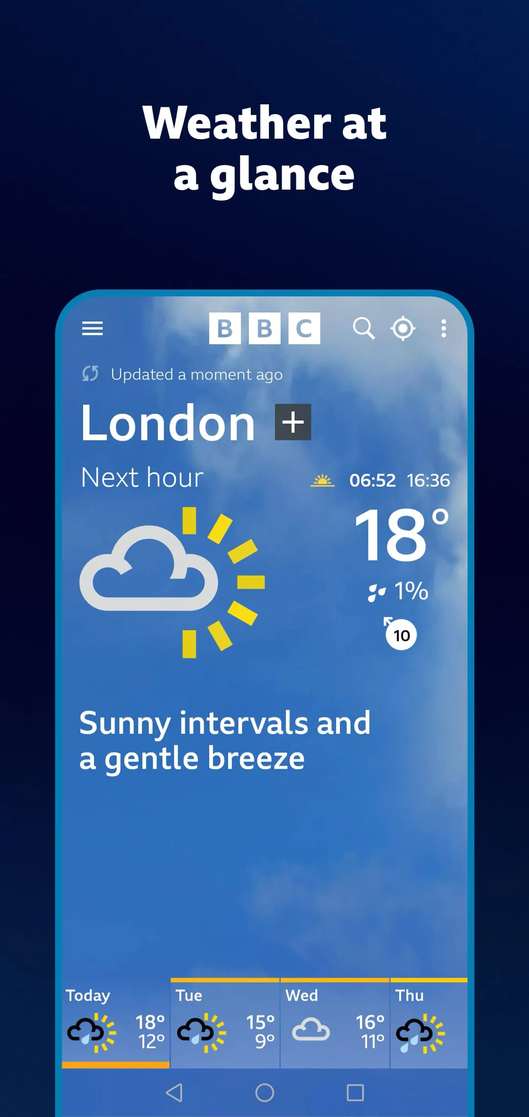 BBC Weather