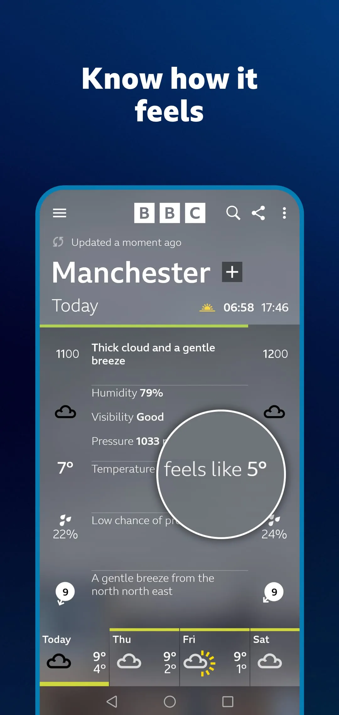BBC Weather