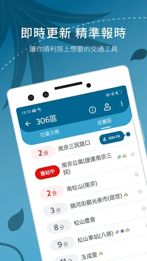BusTracker Taiwan