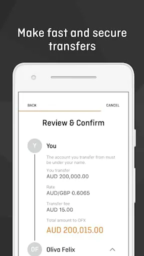 OFX Money Transfer
