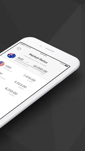 OFX Money Transfer