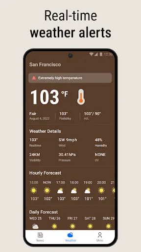Local Weather News - Radar