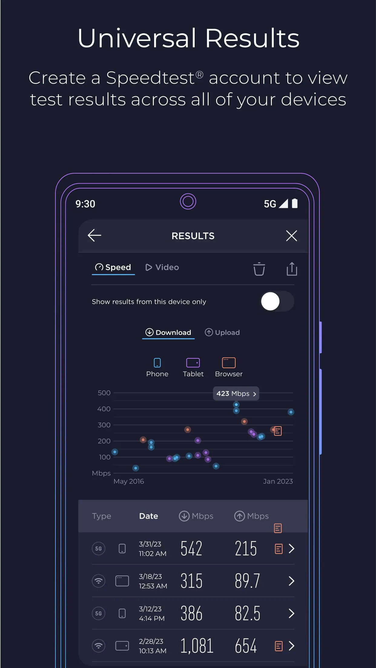 Speedtest by Ookla
